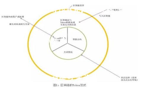 要在TP钱包中找到BNB链（即Binance Smart Chain），您可以按照以下步骤进行操作：

### 步骤1：打开TP钱包
首先，确保您已经下载并安装了TP钱包应用程序。如果您还没有账户，请先注册一个新账户，或者使用已有的钱包导入您的助记词或私钥。

### 步骤2：进入资产页面
在TP钱包的主界面，通常会有一个“资产”或“钱包”选项。点击进入后，您将看到当前支持的各种资产列表。

### 步骤3：添加BNB链资产
在资产页面中，如果您没有看到BNB链或相关代币，通常可以通过“添加资产”或“管理资产”的选项来搜索和添加BNB。点击此选项后，输入“BNB”进行搜索。

### 步骤4：切换到BNB网络
如果TP钱包支持多个网络，您需要确保切换到“BNB链”或“Binance Smart Chain”。在您的钱包中，通常会有网络切换的功能。选择BNB链后，您将能够查看和管理您的BNB资产。

### 步骤5：确认资产显示
一旦切换到BNB链并添加BNB资产，您应该能够在资产列表中看到BNB的余额，以及进行转账、接收等操作。

### 补充信息：怎样获取BNB
如果您需要购买BNB，可以通过交易所（如Binance）进行购买，然后将其转账到您的TP钱包地址。此外，您还可以通过去中心化交易所（如PancakeSwap）在BNB链上进行交易。

### 常见问题
- **为什么我在TP钱包中找不到BNB链？**
  - 可能是由于网络未切换或应用未更新。请检查设置并确保您的TP钱包是最新版本。

- **如何确保我的资产安全？**
  - 请确保您的助记词和私钥安全，避免泄露给任何人，以确保资产安全。

希望这些步骤能够帮助您在TP钱包中找到和管理BNB链资产！如果您有其他问题，请随时询问！
