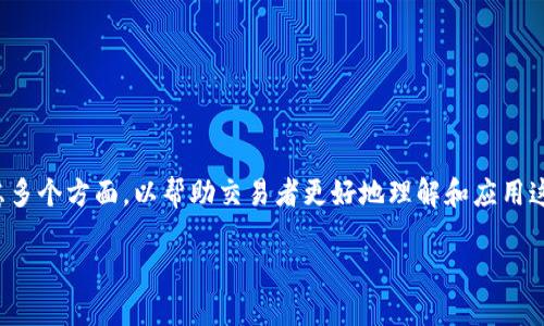 在讨论数字货币中的移动平均线（MA）设置参数时，我们需要考虑多个方面，以帮助交易者更好地理解和应用这一工具。以下是一个易于理解且的、相关关键词和内容主体大纲。

如何设置数字货币交易中的移动平均线参数？