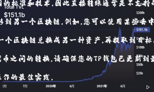 目前，TP钱包（TokenPocket Wallet）支持多种区块链资源的管理和跨链操作。不同区块链之间常常采用不同的标准和技术，因此直接转账通常是不支持的。不过，您可以通过以下几种方式实现不同区块链之间的资产转移：

1. **跨链桥（Cross-chain Bridge）**：许多钱包和平台提供跨链桥服务，允许用户将资产从一个区块链转移到另一个区块链。例如，您可以使用某些去中心化交易所（DEX）或专用的跨链转移工具，先将资产转换为一个共享的代币（如 USDT），再在目标链上提取。

2. **兑换平台**：您也可以通过去中心化或中心化的兑换平台（例如币安、火币）进行资产交换，先将资产从一个区块链兑换成另一种资产，再提取到目标区块链钱包中。

3. **钱包功能**：一些钱包（如TP钱包）可能内置跨链交易功能，允许用户直接在钱包内部进行不同区块链代币之间的转换。请确保您的TP钱包已更新到最新版本，并查看其官方文档了解具体操作步骤。

在进行任何跨链转账之前，请务必确认目的链和代币的兼容性，以避免资产丢失和交易失败。始终遵循安全操作的最佳实践。