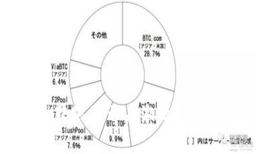 为什么TP钱包转账显示未激活？揭示背后的秘密！