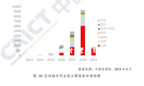 引言
随着区块链和数字货币的迅速发展，越来越多的用户开始关注和使用各种数字货币钱包。而TP钱包作为一个受欢迎的钱包平台，吸引了大量的用户。然而，最近关于TP钱包是否能够购买数字货币的问题引发了广泛讨论。在本文中，我们将深入探讨这一话题，揭开TP钱包的最新动态，并为用户提供详细的指导。

TP钱包的背景
TP钱包是一款基于区块链技术的多币种钱包，为用户提供安全、便捷的数字资产管理服务。通过TP钱包，用户可以轻松地存储、转账和交易各种数字货币。然而，数字货币市场瞬息万变，有时候用户在使用过程中会遭遇一些限制及变化。

是什么导致TP钱包不能购买币？
在讨论TP钱包是否能够购买数字货币之前，我们需要关注几个主要因素：
ul
    li政策法规的变化/li
    li市场供需的变化/li
    li钱包本身的技术更新/li
    li用户体验和安全性考虑/li
/ul

政策法规的影响
数字货币市场受到各国政策的影响非常显著。尤其是在中国，数字货币的监管政策不断变化，这直接影响了许多钱包的功能。如果TP钱包在某些地区的政策限制下停止提供购买功能，用户可能会发现无法再通过该钱包进行币的购买。

市场供需的变化
市场的供需关系也可能影响TP钱包的功能。如果市场上某些特定币种的需求急剧下降，钱包运营商可能会调整自己的策略，从而导致用户无法再通过该平台购买这些币种。

钱包的技术更新与维护
TP钱包在技术上也可能会进行更新和维护。如果系统出现问题，或者正在进行功能升级，用户在此期间可能无法进行购买。技术维护通常是为了提高安全性和用户体验，但这也有可能导致短时间内的功能不稳定。

如何确认自己的TP钱包是否可以购买币
对于想要确认自己的TP钱包是否仍然能购买数字货币的用户，可以采取以下步骤：
ul
    li访问TP钱包的官方网站，以获取最新的公告和动态。/li
    li查看应用程序内的更新内容，特别是最近的版本更新说明。/li
    li跟随社交媒体和社区论坛，以了解其他用户的反馈和经验。/li
/ul

用户的其他选择
如果TP钱包暂时无法进行币的购买，用户可以考虑以下替代方案：
ul
    li使用其他钱包或交易平台/li
    li参与去中心化交易所（DEX）进行币的交易/li
    li整合使用多个钱包，以提高灵活性/li
/ul

总结
总体来说，TP钱包作为一个用户友好的数字资产管理工具，其功能的变化会受到多种因素的影响。对于用户来说，及时了解和适应这些变化是非常重要的。同时，考虑到市场的动态变化，探索其他交易方式也不失为一个好的选择。希望本文能帮助您更好地理解TP钱包的最新动态以及如何有效地管理自己的数字资产。

TP钱包真的不能买币了？揭开背后真相！
TP钱包真的不能买币了？揭开背后真相！