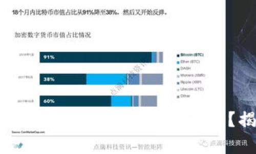 玩数字货币，你是否也经历过无尽的亏损？揭示背后的真相！
