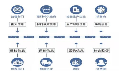 揭开数字货币ETF的神秘面纱：你该选择哪个？