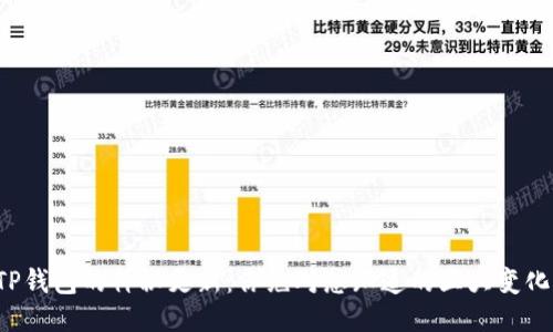 TP钱包的神秘更新：你绝对想知道的五大变化！