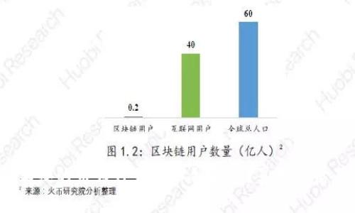 TP钱包新上线的币为什么看不到金额？真相背后藏着什么？