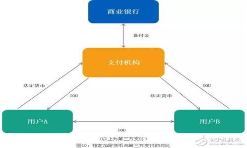 

数字货币监管新纪元：我们该如何应对？
