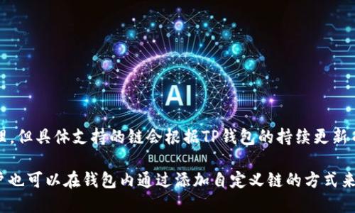 截至我知识的截止日期（2023年10月），TP钱包（TokenPocket）支持多条公链和侧链的资产管理，但具体支持的链会根据TP钱包的持续更新而有所变化。QKI链是一种相对较新的区块链，您可以在TP钱包中查看是否新增了对应的链支持。

建议您访问TP钱包的官方网站或查看钱包的更新公告，以获取最新的信息和支持的链列表。用户也可以在钱包内通过添加自定义链的方式来添加不在默认支持范围内的链。