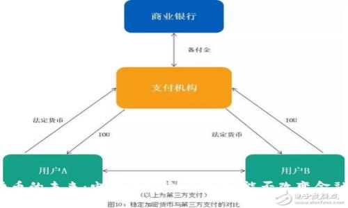 数字货币的未来：电科的探索与挑战，能否改变金融格局？