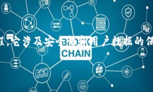 找回TP钱包（TokenPocket钱包）的私钥是一个重要过程，它涉及安全性和用户数据的保护。以下是关于如何找回TP钱包私钥的指南，以供参考。

### TP钱包私钥找回：您不知道的秘密！