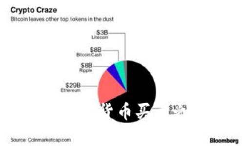 biaioti如何轻松开启数字货币买卖之旅？揭秘背后的门道！