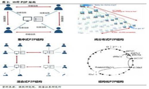 如何在TP钱包上成功购买数字货币：解决HT矿工费不足的问题