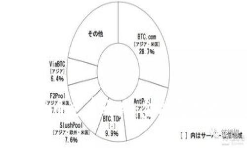 委内瑞拉数字货币逆袭之路：金融危机中的生存秘笈？