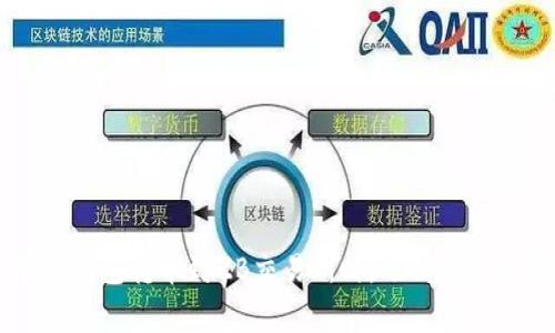 当我从TP钱包转币到ZB交易所时，选错通道的那些事