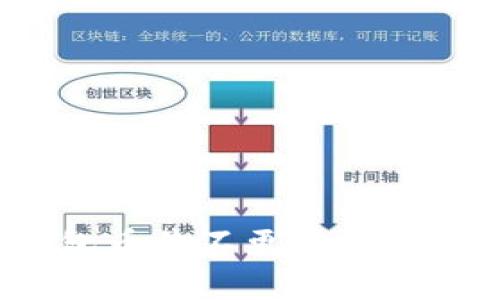 t p钱包币价不更新是什么原因