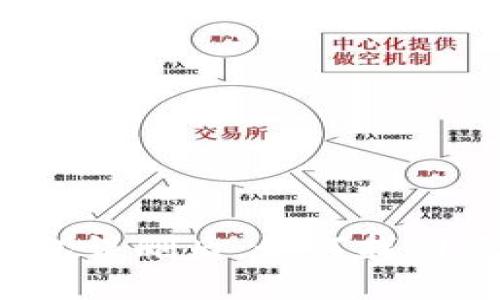 TP钱包误删后，如何找回资产？