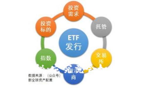 数字货币的未来探秘：它究竟会如何改变我们的生活？