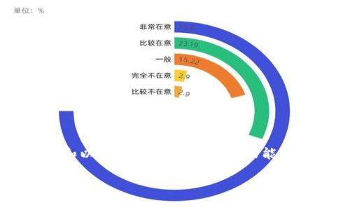 在以太坊网络上使用IM钱包将文字写入区块链是一项非常有趣且实用的操作。借助 IM 钱包的便利性和以太坊区块链的强大功能，我们可以轻松地将信息以不可篡改的方式记录到区块链上。以下是关于这个主题的、关键词及内容大纲：

如何使用IM钱包将文字写入以太坊网络？揭开区块链的神秘面纱