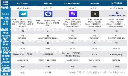 在TP钱包中，主流币通常指的是那些市场认可度高、用户基础广泛的加密货币。虽然具体的主流币可能会随着市场的动态变化而有所不同，但一般来说，以下几种币种通常被认为是主流币：

1. 比特币 (BTC)
比特币是最早的加密货币，也是目前市值最大的数字货币。许多人将比特币视为数字黄金，因其在加密货币市场的领导地位和广泛接受度而得名。

2. 以太坊 (ETH)
以太坊不仅是一种加密货币，还提供了一个区块链平台，用于智能合约和去中心化应用的开发。以太坊在整个加密货币生态系统中发挥着重要作用。

3. Binance Coin (BNB)
Binance Coin是全球最大的加密货币交易所Binance的原生币，用户可以使用BNB支付交易费用、参与平台活动等。其使用场景和应用范围使其在市场上获得广泛关注。

4. 卡尔达诺 (ADA)
卡尔达诺是一个新兴的区块链平台，旨在提供一种更加安全和可扩展的智能合约平台。它的技术背景和社区支持让它成为了一种主流的加密货币。

5. 瑞波币 (XRP)
瑞波币主要用于金融机构之间的快速支付和跨境交易，其高效的交易速度和低成本使其在金融行业受到了青睐。

总的来说，TP钱包支持的主流币种通常包括比特币、以太坊、Binance Coin、卡尔达诺、瑞波币等。这些币种不仅在市场上有较高的知名度，其背后的技术和应用场景也为其未来发展提供了坚实的基础。选择合适的币种进行投资或交易时，用户应根据自己的需求和风险承受能力来进行决策。