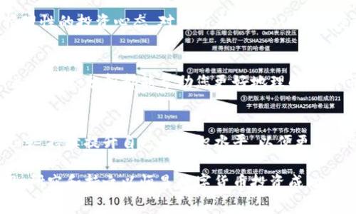 为了申请数字货币，您需要遵循一些基本步骤和注意事项。以下是一个关于如何申请数字货币的指南和大纲。

指南大纲

1. 理解数字货币
在申请数字货币之前，首先需要对数字货币有一个基本的理解。数字货币是基于区块链技术的虚拟货币，如比特币、以太坊等。它们与传统货币不同，具有去中心化、透明和不可篡改的特性。理解这些概念对于后续步骤是非常重要的。

2. 选择合适的钱包
申请数字货币的第一步是选择一个适合您的数字货币钱包。钱包可以分为热钱包（在线钱包）和冷钱包（离线钱包）。热钱包方便快捷，但安全性相对较低；而冷钱包安全性高，但使用起来不够方便。

3. 选择交易平台
选择一个可信赖的数字货币交易平台进行购买。大多数平台在注册过程中会要求您提供身份证明和其他个人信息，以确保交易的安全性。选择知名的交易所，如Coinbase、Binance等，能够有效降低风险。

4. 注册账户并完成身份验证
在交易平台上注册账户后，您需要提交身份证明材料以完成身份验证。这通常包括上传身份证照片、个人信息和居住地址等。完成验证后，您将拥有一个可以进行交易的账户。

5. 资金存入与交易
在账户验证完成后，您需要将资金存入交易账户。大多数平台支持多种支付方式，包括银行转账、信用卡等。资金存入后，您可以开始购买数字货币。在此过程中，您需要对不同的货币进行研究，并根据市场行情决定购买时机。

6. 安全存储与管理
购买完数字货币后，确保将其安全存储在您选定的钱包中。为了保障数字资产的安全，建议定期更改登录密码，并开启二步验证功能（2FA）。

7. 合规与税务问题
在进行数字货币交易时，务必了解国家的法律法规。不同国家对数字货币的税务规定各异，了解相关的法律要求，有助于避免未来可能出现的合规问题。

8. 长期投资与风险控制
数字货币市场波动性大，投资前需做好风险评估。建议制定明确的投资计划，设定止损点并保持理性的投资心态。对于新手，建议从小额投资入手，逐步了解市场动态。

9. 与市场保持持续的联系
建议定期关注数字货币的市场动态、新闻和技术分析，以便及时调整投资策略。参与社区讨论、关注专家分析都能帮助您更好地理解当前市场趋势。

10. 不断学习与适应变化
数字货币市场快速发展，保持学习的心态是至关重要的。通过参加线上课程、阅读相关书籍和文章，持续提升自己的知识水平，以便更好地适应市场的变化。

通过以上步骤，您就可以顺利申请数字货币，并在这个不断发展的市场中找到自己的位置。学习、研究和持之以恒是数字货币投资成功的重要因素。始终牢记：生活就像一场冒险，有时你需要走出舒适区，才能收获意想不到的惊喜。