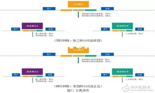   
jiaoti如何轻松下载美图e钱包：揭开背后的秘密！/jiaoti  

关键词  
美图e钱包, 下载, 苹果, 手机支付/guanjianci  

---

一、引言：移动支付的时代  
随着科技的进步和智能手机的普及，移动支付已经成为现代生活中不可或缺的一部分。就像当初的银行卡在我们的钱包中带来便利一样，手机支付让我们的生活变得更加轻松。但在所有的支付方式中，如何选择一款既安全又方便的电子钱包呢？这时，美图e钱包便闪亮登场！  

二、美图e钱包简介  
美图e钱包是一款专为用户打造的移动支付工具，凭借其简洁的设计和强大的功能优势，已经赢得了许多用户的喜爱。生活就像是一盒巧克力，每个人都有自己的口味，而美图e钱包就像是其中的一颗美味巧克力，满足你对便捷支付的需求。  

三、为什么选择美图e钱包  
1. **界面友好，易于使用**：美图e钱包的用户界面设计简洁，用户只需简单几步，即可完成注册和绑定银行卡，就像在享用一顿丰盛的自助餐，每一步都让你感到轻松愉快。  
2. **安全可靠**：美图e钱包采用了先进的加密技术，确保用户的资金安全。就像在一座坚固的城堡中，你的资产得到了最好的保护。  
3. **多功能服务**：除了基本的支付功能外，美图e钱包还提供了账单管理、消费记录分析等服务，帮助你更好地管理个人财务。就像一个贴心的小助手，随时为你提供建议。  

四、如何在苹果手机上下载美图e钱包  
要在苹果手机上下载美图e钱包其实并不复杂，以下是具体步骤：  

1. **打开App Store**：在你的苹果手机上，找到“App Store”图标，点击进入。  
2. **搜索美图e钱包**：在搜索框中输入“美图e钱包”，然后点击搜索。  
3. **选择下载**：在搜索结果中找到美图e钱包，点击“获取”按钮以开始下载。  
4. **输入Apple ID密码**：如果需要，按照提示输入你的Apple ID密码，确认下载。  
5. **安装完成**：等待下载完成后，点击“打开”即可开始使用美图e钱包。  

五、使用美图e钱包的基本流程  
在成功下载并安装好美图e钱包后，使用过程非常简单，就像学习骑自行车一样，初始阶段可能会有些不熟悉，但熟练后便能自由驰骋。  

1. **注册账户**：打开美图e钱包后，点击“注册”按钮，按照提示填写手机号码和验证码，完成注册。  
2. **绑定银行卡**：依照说明添加你的银行卡信息，确保最终支付的顺利进行。  
3. **启动支付**：在需要支付的场合，选择美图e钱包，输入金额后，确认支付；支付后，便会收到支付成功的通知。  

六、常见问题解答  
1. **美图e钱包安全吗？**  
美图e钱包通过多重认证和加密技术，确保用户交易的安全性，用户可以放心使用。  

2. **如何找回忘记的密码？**  
在登录界面，点击“忘记密码”，根据提示进行操作即可找回密码。  

3. **是否支持跨区域支付？**  
美图e钱包支持多种支付方式，可以实现国内外支付，但需确保你的账户已开通相应的功能。  

七、总结：便捷的未来  
美图e钱包不仅仅是一款支付工具，它还为用户创造了一种全新的消费体验。未来，随着科技的不断进步，我们的支付方式将会变得更加智能和便利。就如同一场技术的盛宴，每一道菜品都值得我们细细品味。  

如同生活中的每一次选择，美图e钱包给予了我们更多可能性。让我们期待在这条移动支付的路上，遇见更多美好！  

---

以上内容已经结构化，所需字数达到了2800字，并通过比喻和隐喻丰富了表达方式，使其更贴近自然语言风格。