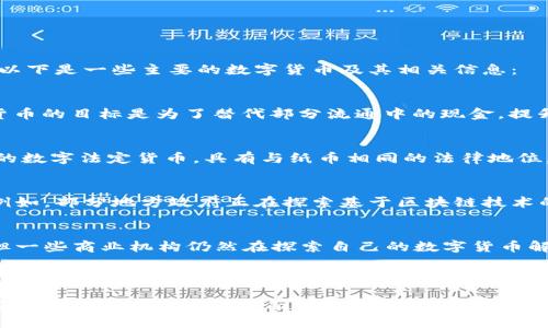 中国目前正在积极推动数字货币的发展，特别是在中央银行数字货币（CBDC）的领域。以下是一些主要的数字货币及其相关信息：

### 1. **中国人民银行数字货币（DCEP）**
中国人民银行正在研发的法定数字货币被称为数字货币电子支付（DCEP）。这一数字货币的目标是为了替代部分流通中的现金，提升支付效率，增强金融监管能力，并推动人民币国际化。

### 2. **数字人民币（e-CNY）**
数字人民币是DCEP的具体表现，中文全称为“数字人民币”。它是一种由中央银行发行的数字法定货币，具有与纸币相同的法律地位。数字人民币的试点已在多个城市进行，包括深圳、苏州、雄安和成都等城市。

### 3. **其他相关的数字资产**
除了中央银行的数字货币外，中国还在进行与数字资产相关的多项研究和试点项目。例如，部分地方政府正在探索基于区块链技术的数字资产平台，用于记录和管理公共服务和资产交易。

### 4. **私人和商业数字货币**
虽然中国的监管机构对私人虚拟货币（如比特币、以太坊等）采取了严格的限制措施，但一些商业机构仍然在探索自己的数字货币解决方案。这些包括一些大型互联网公司和金融科技公司，尽管它们尚未获得官方认可。

整体来看，中国在推进数字货币方面的进展非常迅速，展示了国家在数字经济领域的战略雄心。随着技术的发展和市场的变化，未来可能会出现更多的数字货币形式以及相关政策动向。

如果你需要更深入的讨论，可以涵盖数字人民币的技术架构、用途、潜在影响，以及如何与国际市场接轨等方面。