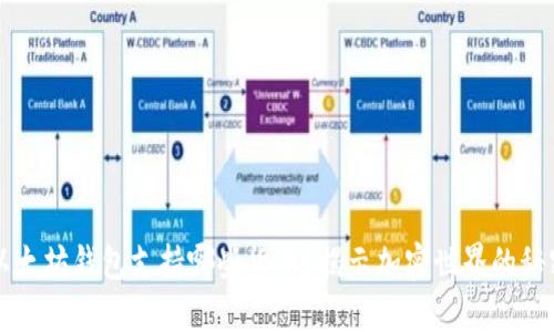 以太坊钱包支持哪些货币？揭示加密世界的秘密