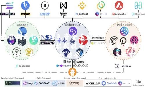 将币从 Gate.io 转移到以太坊钱包的过程相对简单。请遵循以下步骤：

### 步骤一：登录 Gate.io

1. 进入 [Gate.io](https://www.gate.io/) 网站。
2. 输入你的账号与密码进行登录。
3. 进行二次验证（若有设置）。

### 步骤二：选择提币

1. 在首页，找到并点击“资产”或“钱包”选项。
2. 选择“提现”或“提币”。

### 步骤三：选择币种

1. 在提币页面，找到你想要提取的币种（例如USDT、ETH等）。
2. 点击该币种旁边的“提现”按钮。

### 步骤四：填写提币信息

1. **地址**：输入你的以太坊钱包地址。如果使用的是ERC20代币，请确保地址是以太坊钱包地址。
2. **数量**：输入你想要提取的数量。
3. **备注**（如果有的话）：有些钱包需要备注信息，请根据需要填写。

### 步骤五：确认信息

1. 仔细检查你填写的地址和数量，确保信息无误。
2. 确认你的钱包地址是正确的，以免造成资产损失。

### 步骤六：进行提币操作

1. 如果一切检查无误，点击“提现”或“提交”按钮。
2. 可能需要通过邮箱或手机进行二次验证。
3. 完成相应的确认后，提款请求将会被处理。

### 步骤七：查看提币状态

1. 提交后，您可以在“资产历史”或“提现历史”中查看提币状态。
2. 根据网络拥堵情况，提币确认可能需要几分钟到几小时不等。

### 注意事项：

- 确保你的以太坊钱包地址准确无误，以避免资金丢失。
- 了解有关手续费的相关信息，Gate.io 会根据提币的币种和金额收取一定的手续费。
- 提现后，请耐心等待，因为有时以太坊网络可能会出现拥堵，导致转账确认时间延长。

在进行任何交易时，请确保保护好自己的账号和资金安全，包括启用双重认证等安全措施。
