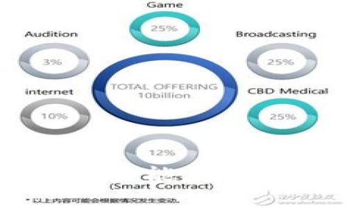 TP钱包现已开通指纹支付功能，探索便捷的数字交易新世界！