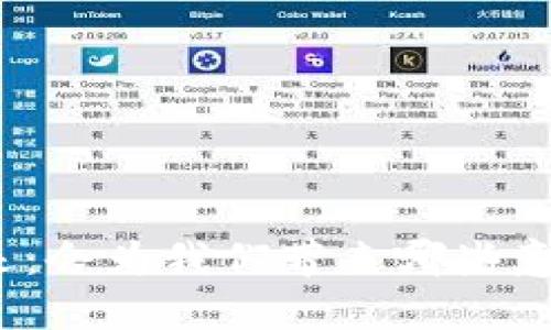 数字货币的未来：会为我们带来哪些意想不到的影响？