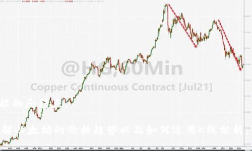 在讨论以太坊钱包的K线种类之前，我们需要明确K线（Candlestick Chart）通常是用于分析资产或者市场走势的图表形式，而不仅仅是与钱包有关。K线图主要用于技术分析中，帮助交易者理解市场情绪、趋势变化以及可能的价位反转。虽然以太坊钱包本身并不直接涉及K线类型，但我们可以将讨论引向以太坊价格走势的不同K线形态。

以下是一些常见的K线类型，它们可以帮助分析以太坊的价格走势：

1. **阳线和阴线**：
   - **阳线（Bullish Candle）**：表示价格上涨的期间，开盘价低于收盘价。阳线的颜色通常为绿色或白色，表示市场的积极情绪。
   - **阴线（Bearish Candle）**：表示价格下跌的期间，开盘价高于收盘价。阴线的颜色通常为红色或黑色，代表市场的消极情绪。

2. **十字星（Doji）**：
   - 十字星是一种特殊的K线形态，开盘价与收盘价非常接近。它反映市场处于犹豫状态，可能预示着趋势的反转。

3. **锤头和上吊线（Hammer and Hanging Man）**：
   - **锤头**：是一种看涨的K线形态，出现在下跌过程中，有助于预测反转。
   - **上吊线**：是一种看跌的K线形态，出现在上涨趋势中，可能预示着价格反转向下。

4. **吞没形态（Engulfing Pattern）**：
   - **看涨吞没**：出现在下跌趋势中，表示买方强烈进入市场，通常是一个反转信号。
   - **看跌吞没**：出现在上涨趋势中，卖方力量增强，可能意味着反转的开始。

5. **趋势线和支撑阻力线**：
   - K线图中可以绘制趋势线，通过连接不同的高点或低点来分析价格趋势。支撑线和阻力线也是重要的分析工具，可以帮助交易者判断未来可能的反转点。

对于以太坊钱包来说，虽然以上的K线形态并不直接影响钱包的使用，但它们可以帮助用户在进行以太坊交易时做出更明智的决策。若希望深入了解以太坊的价格趋势以及如何运用K线分析，可以在各种交易平台和财经网站上找到更详细的信息。希望这对您有帮助！