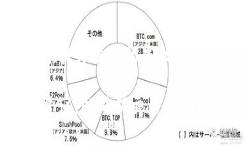对于TP钱包（Trust Wallet或类似数字钱包）充矿工费（即交易手续费），您可以遵循以下步骤：

### 一、理解矿工费
矿工费是完成区块链交易所需支付给矿工的费用。该费用的高低通常取决于网络的拥堵程度和区块链的具体规则。选择合适的矿工费用可以加快交易确认的速度。

### 二、充值矿工费的步骤

#### 1. 打开TP钱包
首先，确保您已安装并打开TP钱包应用程序。登录到您的账户。

#### 2. 选择要发送的资产
在您的钱包界面，选择您想要发送的数字资产（如ETH、BNB等）。必须确保您有足够的该资产来支付矿工费。对于需要的矿工费，通常会从您发起交易的数字资产中扣除。

#### 3. 输入交易金额和接收地址
在发送资产的界面，输入您要发送的金额和接收方地址。确保接收地址准确无误，以避免损失。

#### 4. 设置矿工费用
在发送界面，通常会有一个选项让您设置矿工费用。有些钱包提供“快速”、“标准”、“慢速”等选项，代表不同的费用级别和相应的处理速度。
ul
li快速：费用高，但确认时间短。/li
li标准：费用适中，确认时间合理。/li
li慢速：费用低，但可能需要更长时间确认。/li
/ul

#### 5. 确认交易
核对交易信息，包括金额、接收地址和设置的矿工费用。确保一切无误后，确认交易。

#### 6. 等待交易确认
提交交易后，您可以在钱包内查看交易状态。矿工会处理并确认交易，通常需要几分钟到几十分钟不等，具体时间取决于网络的拥堵情况。

### 三、注意事项
- 确保您的钱包地址与链上地址匹配，避免错误。
- 检查当前链上的矿工费用情况，选择合理的费用进行支付。
- 保留一些备用的资产以应对矿工费用的变化。

### 四、总结
充矿工费是进行区块链交易不可避免的一部分，了解如何设置和矿工费用，将有助于提升交易的成功率和效率。尽量关注网络的实时状态，并根据自身需求选择合适的矿工费用进行交易。 

在实际操作中，如果您对矿工费用的设置有疑虑，建议参考相关社区或专业人士的建议，以确保交易顺利完成。