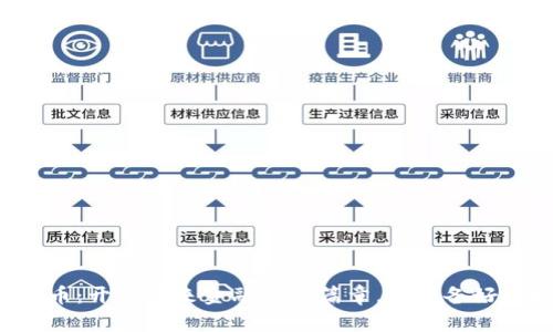 区块链数字货币：开启未来金融的新篇章，您准备好迎接挑战了吗？
