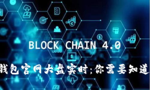 以太坊钱包官网大盘实时：你需要知道的一切！