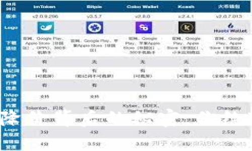 数字货币降价背后的秘密，你绝对想不到！