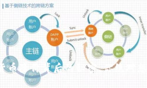 数字货币降价背后的秘密，你绝对想不到！