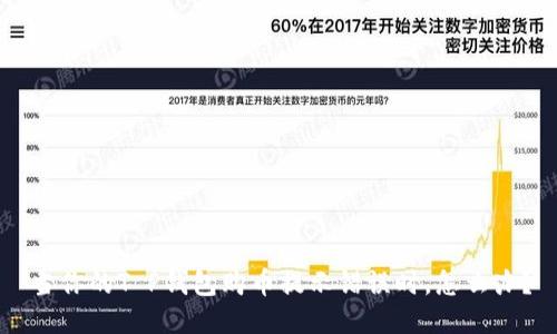 当你的T P钱包购币提示错误时，怎么办？