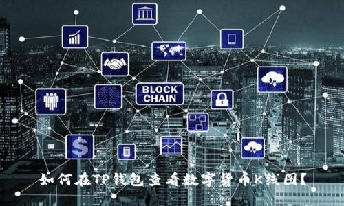 如何在TP钱包查看数字货币K线图？