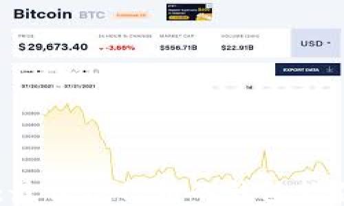 
币圈安全之盾：最值得信赖的钱包软件，你选对了吗？