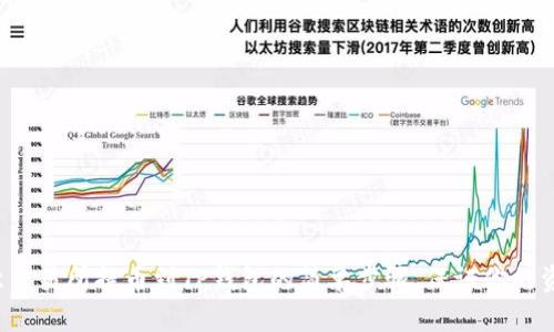 揭秘欧意交易所提币到TP钱包的简单步骤，保证你的资产安全！