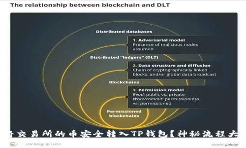 如何将交易所的币安全转入TP钱包？神秘流程大揭秘！