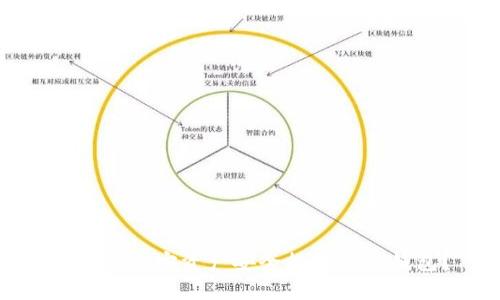 如何将币安资产安全提现到TP钱包？