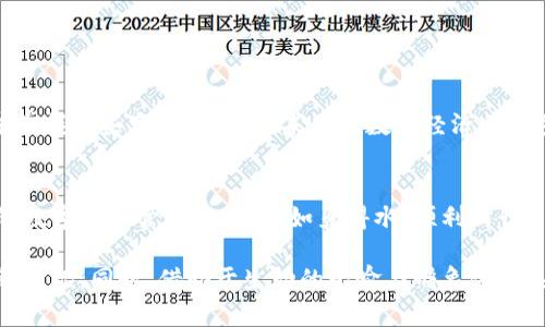  TP钱包资产不同步的背后，真相竟然如此惊人！ / 

 guanjianci TP钱包, 资产同步, 区块链, 数字钱包 /guanjianci 

引言：数字钱包的双面性
在这个数字货币飞速发展的时代，数字钱包如同一把双刃剑，它给我们带来了便捷，同时也藏匿着不为人知的隐患。今天，我们就来聊聊TP钱包资产不同步的背后故事，以及它所反映出的行业现象与潜在问题。

一、TP钱包概述：数字资产的新家
TP钱包，作为近年来备受欢迎的数字钱包之一，凭借其简单易用的界面和多种币种支持，吸引了众多用户。可以说，TP钱包就像是一个温暖舒适的家，让你能安全地存储、管理和使用你的数字资产。然而，这个家的安稳与否，常常取决于背后的技术支持与网络环境。

二、资产不同步的现象：用户的烦恼
想象一下，你刚刚完成了一笔数字资产的转账，满怀期待地查看TP钱包，却发现自己的资产并没有如预期到账。这种经历就像是你在一个寒冷的冬夜，等待着温暖的火锅，可等来的却是冷冰冰的泡面。用户们的烦恼可想而知。

三、资产不同步的原因：技术与人为的双重因素
那么，造成TP钱包资产不同步的原因是什么呢？可能存在多个因素：
ul
li网络拥堵：数字货币的交易由区块链网络支持，当网络拥堵时，转账确认时间就会被拉长，就像是在高峰期等公交车，等得人心烦意乱。/li
li平台系统更新：有时候，TP钱包可能进行系统升级，这种变动可能导致短时间内资产不同步。这就像是一场突如其来的暴风雨，让正在出行的你措手不及。/li
li区块链确认时间：各个区块链的确认速度不同，这意味着一笔交易的到账时间也是不一样的。如果你在不同的数字货币间切换使用，到账的时间差可能让你感到不安。/li
li用户操作失误：在处理数字资产时，一不小心就可能出现操作不当，比如输入错误地址，这种情况下资产显然不会出现到账的情形。/li
/ul

四、如何应对资产不同步的情况？
面对资产不同步的情况，以下几点建议可能会对用户有所帮助：
ul
li保持耐心：在使用数字钱包时，用户应该具备一定的耐心，特别是在网络繁忙的时段，转账可能需要一定的时间确认。/li
li了解区块链特性：对不同区块链的确认时间和特点有所了解，可以帮助用户更合理地安排交易。/li
li定期检查钱包状态：用户应定期登录TP钱包，关注资产状态，确保资产安全。/li
li咨询客服：如果资产长时间没有到账，建议及时联系TP钱包的客服，寻求专业的技术支持。/li
/ul

五、结语：数字资产的未来之路
随着技术的发展，数字钱包的功能将愈加完善，资产的同步问题也会逐步得到解决。然而，作为用户的我们，也要学会适应并掌握这些变化，才能在未来的数字经济中稳步前行。就像人生的旅程，虽然旅途可能会遇到挫折和不便，但每一个阶段都将为我们打开新的视野，带来更加丰富的体验。

附录：更多关于TP钱包的资源与支持
在这个充满变化的世界里，保持学习的心态至关重要。希望本文能够帮助到在使用TP钱包的每一个用户，也愿大家在日后的数字资产管理中，能够如鱼得水，顺利而行。

通过以上的内容，我们不仅讨论了TP钱包资产不同步的问题，还提供了实用的方法和建议，期望能帮助用户更好地应对这种情况。同时，借助于生动的比喻与形象化的表达，使得文章更具吸引力和阅读体验。