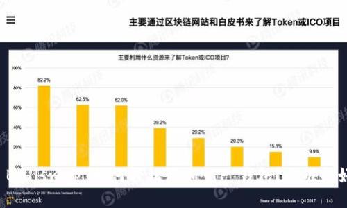 ### Bullswap 如何轻松添加 TP 钱包？你准备好了吗？