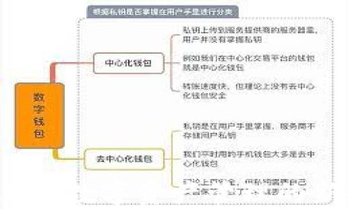 
揭秘以太坊钱包与Mist：数字资产管理的新趋势，您准备好了吗？