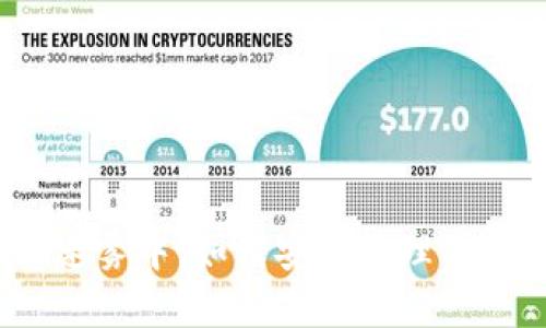 在数字世界的迷雾中，如何安全管理你的以太坊钱包？