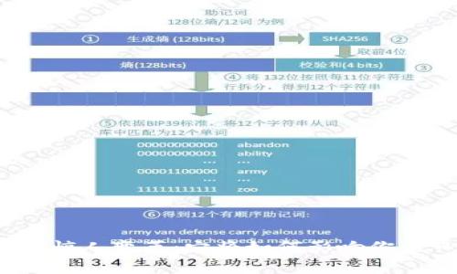 数字货币的惊人变革：它将如何影响你的日常消费？