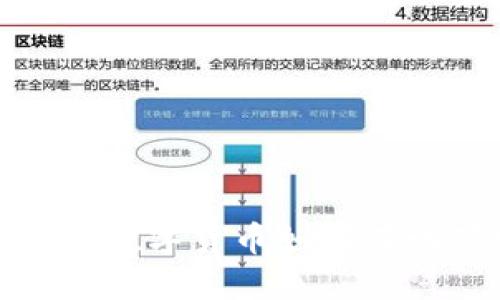 战争与经济：数字货币如何在动荡中崛起？