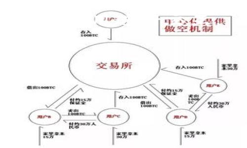 TP钱包（TP Wallet）是一款加密货币钱包，主要用于管理和存储各种数字货币和代币。它通常支持多个区块链，但是以太坊及其ERC-20代币是最为常见的支持对象。TP钱包不仅能够进行数字资产的存储和管理，还提供了一些其他功能，比如：

1. **交易功能**：用户可以通过TP钱包进行加密货币的收发和交易，为用户提供方便的操作界面。
  
2. **资产管理**：支持查看和管理各种数字资产，包括查看余额、历史交易记录等功能。

3. **去中心化应用（DApp）访问**：某些TP钱包支持用户访问去中心化应用（DApp），用户可以直接从钱包中与这些应用进行交互。

4. **安全性**：TP钱包通常提供多种安全功能，例如私钥管理、双重认证等，确保用户的资金安全。

5. **社区和支持**：许多钱包会建设自己社区，用户可以参与到讨论中，还能获得持续的更新和支持。

总之，TP钱包是一个多功能的数字货币钱包，可以为用户提供安全、便捷的加密资产管理服务。