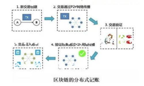 中央数字货币试点：面对未来金融的变革之门？

中央数字货币, 数字人民币, 试点城市, 数字支付/guanjianci

一、引言：未来金融的钥匙？
随着科技的飞速发展，数字货币如同雨后春笋般不断涌现。而在这股潮流中，中国的中央数字货币（简称CBDC，亦即数字人民币）可谓走在了全球前列。试点的落地，不仅是对传统金融体系的挑战，更是一次对未来支付方式的重塑探索。那么，中央数字货币将在何处率先起航，又将面临哪些机遇与挑战呢？

二、中央数字货币的概念与背景
中央数字货币，顾名思义，是由中央银行发行的数字货币，与传统纸币具有同等法律地位。它的出现是为了进一步推动金融创新，提升支付效率，并在数字经济时代，为国家提供更高效的货币政策实施工具。就像一幅宏伟的画卷，在普通的画布上，描绘出未来金融的新蓝图。

三、试点城市的选择
为了让数字人民币更好地落地生根，中国选择了多个城市展开试点，这些城市如同精心挑选的实验室，不同的环境和人群将带来多样化的反馈。截止目前，深圳、苏州、雄安新区、成都等地已积极启动相关测试，而每一个试点城市都像是一颗璀璨的星星，各有其独特的亮点。

四、深圳试点：前行中的先锋城市
深圳，这座被誉为“创新之都”的城市，毫无疑问是数字人民币试点的先锋。像一位勇敢的探险者，深圳勇敢地迎接这一金融新星。在该市，数字人民币的应用涵盖了公共交通、商超购物、线上支付等多个领域，为居民的日常生活带来了诸多便利。曾几何时，拿着厚厚一沓现金购物的日子仿佛已成历史，过去的生活如同一块被逐渐剥离的陈旧胶带，而数字人民币的出现，则为新生活的展开提供了更加光彩夺目的可能性。

五、苏州试点：传统与现代的交融
苏州，作为中国重要的历史文化名城，在数字人民币的试点中，展现了传统与现代的完美交融。在古老的园林之间，数字人民币悄然进入了市民的生活。不少游客在历史悠久的拙政园内，使用数字人民币购买门票，享受便捷。这不仅让游客体验到科技带来的便利，也让传统文化焕发出新的生命力，仿佛一位温婉典雅的江南女子，悄然走动在现代潮流中。

六、雄安新区：未来城市的实验场
雄安新区被誉为“未来之城”，在这里，数字人民币的试点仿佛在勾勒出一幅未来城市的蓝图。与其他城市不同，雄安从建设之初就将数字经济视为一种战略方向，数字人民币测试因此自然水到渠成。在智能交通、新能源、数字基础设施等方面，雄安都积极探索如何将数字人民币与现代科技相结合，如同一棵在未来之地扎根的参天大树，将其根系深深埋入土壤，孕育出更加丰硕的成果。

七、成都试点：生活中的数字化转型
作为西南地区的经济及文化中心，成都在数字人民币的试点中也展现了独特的优势。在这座包容性极强的城市中，数字人民币的使用场景几乎无处不在，如传统的火锅店、街头小吃摊点甚至是公园门票，数字支付的流行让生活变得更加便捷。就像是一位热情好客的东道主，成都以其独特的魅力和数字人民币相结合，迎接着每一位来访的客人。

八、数字人民币试点的优势与挑战
尽管中央数字货币的试点带来了诸多优势，但挑战也是不容小觑的。从技术层面看，如何确保系统的安全性、私密性都是亟待解决的问题。此外，在推广过程中，老年人对新技术的接受度、用户的使用习惯等，也都需要政策和技术的配合加以解决。

九、国际视野：数字货币的全球之窗
数字人民币不仅在国内试点，各国也在积极探索自己的数字货币方向。国际上主要国家如欧洲央行、美联储等也在酝酿各自的数字货币策略，构建更加开放和高效的金融生态。在这个过程中，数字人民币的试点将成为其与其他国家竞争中的一张王牌。正如历史长河中的每一次变革，数字货币会让经济的浪潮更为汹涌澎湃。

十、展望未来：数字货币的抗风险能力
面对未来的不确定性，数字货币作为莫大的发展潜力，能否抵御经济波动的风浪，将是值得我们期待的。生活就像一盒巧克力，你永远不知道下一块会是什么味道。在这盒充满未知的巧克力中，中央数字货币正展现着其独特的风味，引发着无数人的遐想与期待。

十一、结语：走向数字经济的未来
中央数字货币的试点如同一扇打开未来金融大门的钥匙，不仅为中国的普惠金融注入新的动力，也为全球经济的发展提供了新的视角。在这个数字经济迅猛发展的时代，做好数字货币的试点工作，将为实现更高层次的金融创新奠定坚实基础。迎接未来，不再是一个人的旅程，而是整个社会共同探索的征途。

在以上的大纲和内容中，我们围绕中央数字货币的试点城市进行了深入剖析，并通过形象化的比喻和情感化的表达，展现出数字人民币未来的多样性与复杂性。同时，通过细致入微的分析，完美融合了所需的关键词，使文章更加贴近用户的搜索意图。