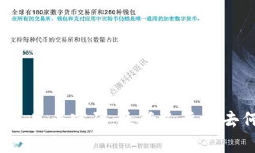 “当钱包失去密码，生活又该何去何从？”